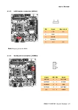 Предварительный просмотр 21 страницы Avalue Technology EMX-H110KP-B1 User Manual