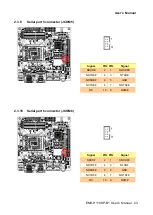 Предварительный просмотр 23 страницы Avalue Technology EMX-H110KP-B1 User Manual