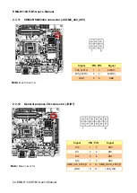 Предварительный просмотр 24 страницы Avalue Technology EMX-H110KP-B1 User Manual