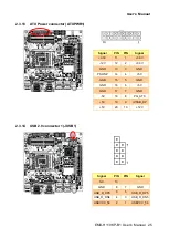 Предварительный просмотр 25 страницы Avalue Technology EMX-H110KP-B1 User Manual