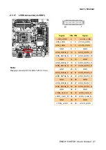 Предварительный просмотр 27 страницы Avalue Technology EMX-H110KP-B1 User Manual