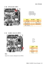 Предварительный просмотр 29 страницы Avalue Technology EMX-H110KP-B1 User Manual