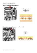 Предварительный просмотр 30 страницы Avalue Technology EMX-H110KP-B1 User Manual