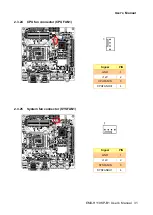 Предварительный просмотр 31 страницы Avalue Technology EMX-H110KP-B1 User Manual