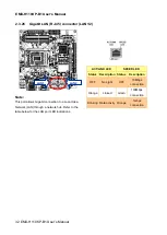 Предварительный просмотр 32 страницы Avalue Technology EMX-H110KP-B1 User Manual