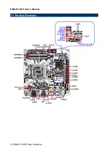 Preview for 16 page of Avalue Technology EMX-H110KP User Manual