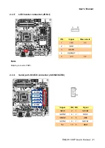 Preview for 21 page of Avalue Technology EMX-H110KP User Manual