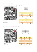 Preview for 22 page of Avalue Technology EMX-H110KP User Manual