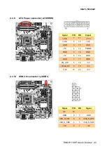 Preview for 23 page of Avalue Technology EMX-H110KP User Manual