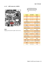 Preview for 25 page of Avalue Technology EMX-H110KP User Manual