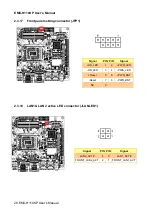 Preview for 28 page of Avalue Technology EMX-H110KP User Manual