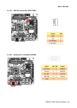 Preview for 29 page of Avalue Technology EMX-H110KP User Manual