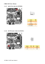 Preview for 30 page of Avalue Technology EMX-H110KP User Manual