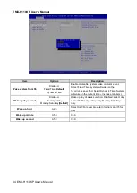 Preview for 44 page of Avalue Technology EMX-H110KP User Manual