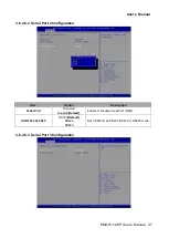 Preview for 47 page of Avalue Technology EMX-H110KP User Manual