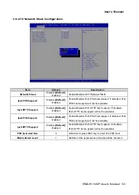 Preview for 53 page of Avalue Technology EMX-H110KP User Manual