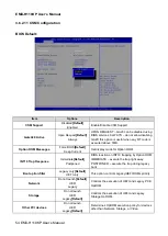 Preview for 54 page of Avalue Technology EMX-H110KP User Manual