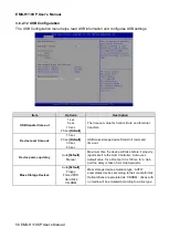 Preview for 56 page of Avalue Technology EMX-H110KP User Manual