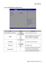 Preview for 63 page of Avalue Technology EMX-H110KP User Manual