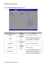 Preview for 64 page of Avalue Technology EMX-H110KP User Manual