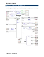 Preview for 14 page of Avalue Technology EMX-H110P User Manual