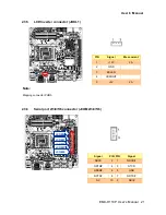 Preview for 21 page of Avalue Technology EMX-H110P User Manual