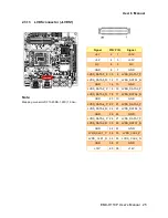 Preview for 25 page of Avalue Technology EMX-H110P User Manual