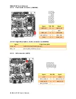 Preview for 26 page of Avalue Technology EMX-H110P User Manual