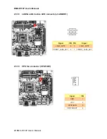 Preview for 28 page of Avalue Technology EMX-H110P User Manual