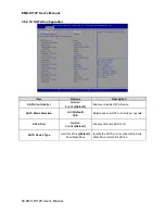 Preview for 50 page of Avalue Technology EMX-H110P User Manual