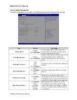 Preview for 54 page of Avalue Technology EMX-H110P User Manual