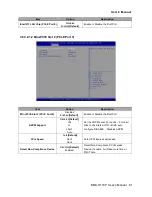 Preview for 61 page of Avalue Technology EMX-H110P User Manual