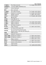 Preview for 19 page of Avalue Technology EMX-H110TC User Manual