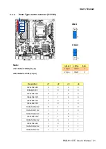 Preview for 21 page of Avalue Technology EMX-H110TC User Manual