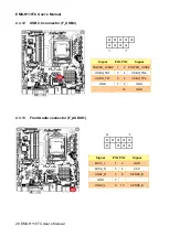 Preview for 26 page of Avalue Technology EMX-H110TC User Manual