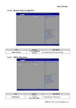 Preview for 43 page of Avalue Technology EMX-H110TC User Manual