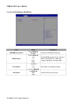 Preview for 50 page of Avalue Technology EMX-H110TC User Manual