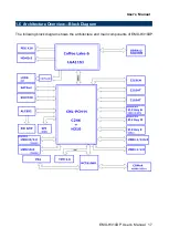 Preview for 17 page of Avalue Technology EMX-H310DP User Manual