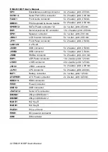 Preview for 22 page of Avalue Technology EMX-H310DP User Manual