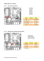 Preview for 28 page of Avalue Technology EMX-H310DP User Manual