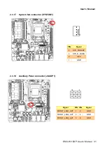 Preview for 31 page of Avalue Technology EMX-H310DP User Manual