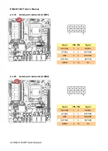 Preview for 32 page of Avalue Technology EMX-H310DP User Manual