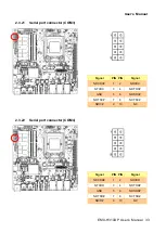 Preview for 33 page of Avalue Technology EMX-H310DP User Manual