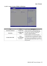 Preview for 55 page of Avalue Technology EMX-H310DP User Manual