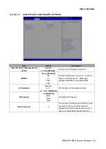 Preview for 63 page of Avalue Technology EMX-H310DP User Manual