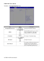 Preview for 64 page of Avalue Technology EMX-H310DP User Manual