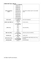 Preview for 68 page of Avalue Technology EMX-H310DP User Manual