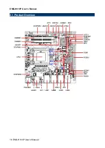 Preview for 16 page of Avalue Technology EMX-H310P User Manual