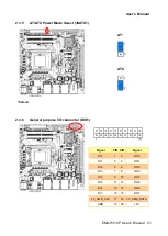 Preview for 21 page of Avalue Technology EMX-H310P User Manual