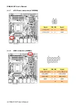 Preview for 22 page of Avalue Technology EMX-H310P User Manual